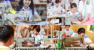 Top 4 Garment Manufacturing Companies in Uganda