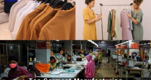 Top 4 of Garment Manufacturing Companies in Syria