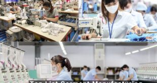 Top 5 Garment Manufacturing Companies in Algeria