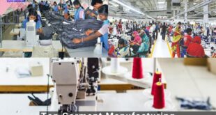 Top 5 Garment Manufacturing Companies in Kazakhstan