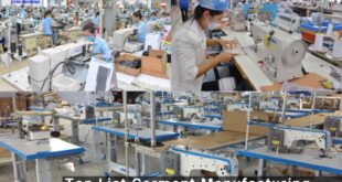 Top 5 Garment Manufacturing Companies in South Korea