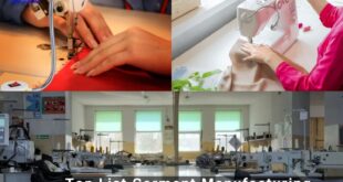 Top 6 Garment Manufacturing Companies in France