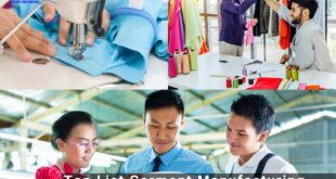 Top 6 Garment Manufacturing Companies in Uzbekistan