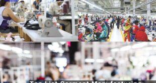 Top 7 Garment Manufacturing Companies in Afghanistan