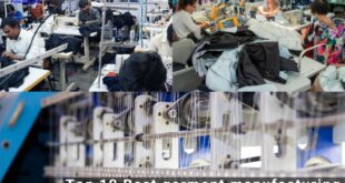 Top 7 Garment Manufacturing Companies in Tunisia