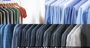 Top 3 Garment Manufacturing Companies in South Sudan