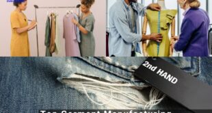 Top 5 Garment Manufacturing Companies in Belarus