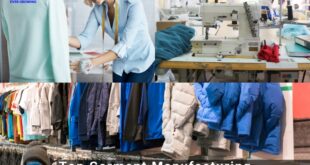 Top 6 Garment Manufacturing Companies in Cambodia