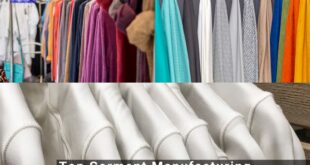 Top 6 Garment Manufacturing Companies in Guinea