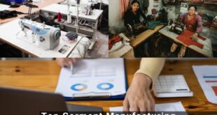 Top 6 Garment Manufacturing Companies in Honduras