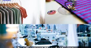 Top 6 Garment Manufacturing Companies in Hungary