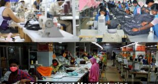 Top 6 Garment Manufacturing Companies in Netherlands