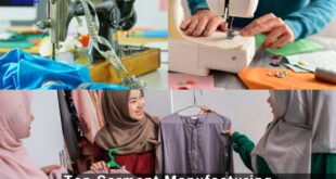 Top 6 Garment Manufacturing Companies in Zimbabwe