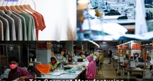 Top 7 Garment Manufacturing Companies in Belgium