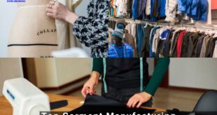 Top 8 Garment Manufacturing Companies in Sweden