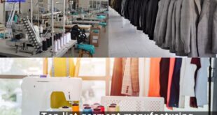 - Top list garment manufacturing companies in Bahrain