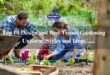 Top 10 Design and Best Trends Gardening Uniform: Styles and Ideas - Top 10 Design - Best Trends Gardening Uniform: Styles & Ideas Top 10 Design and Best Trends Gardening Uniform: Styles and Ideas