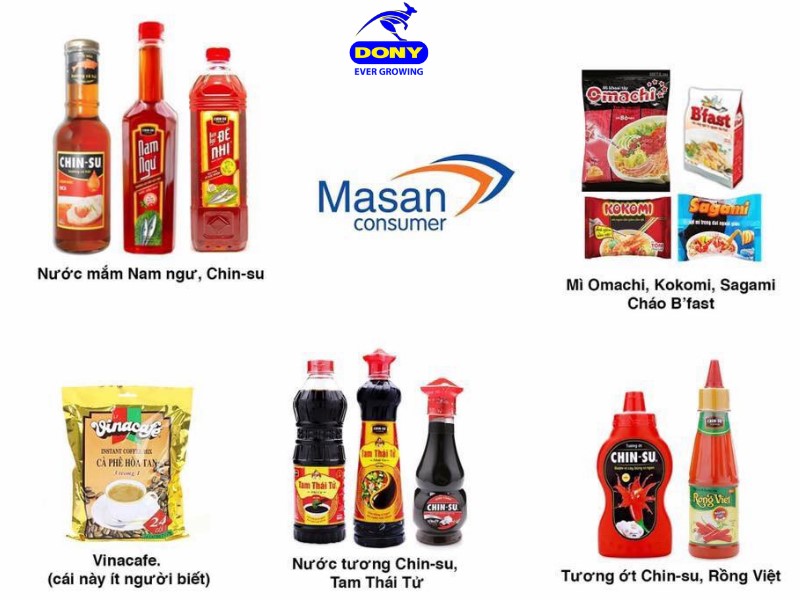 Masan Consumer - Top 10+ FMCG Brands in Vietnam Masan Consumer